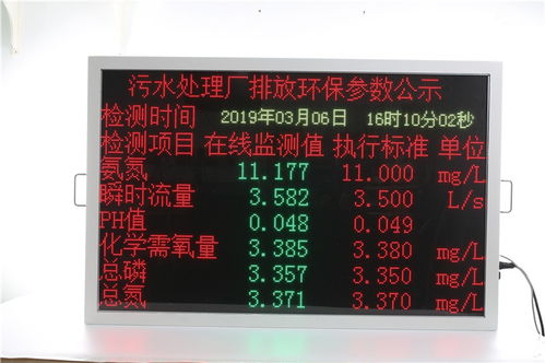 襄陽市駟駿精密設(shè)備助力垃圾發(fā)電廠環(huán)境監(jiān)測(cè)，顆粒物公示屏守護(hù)藍(lán)天